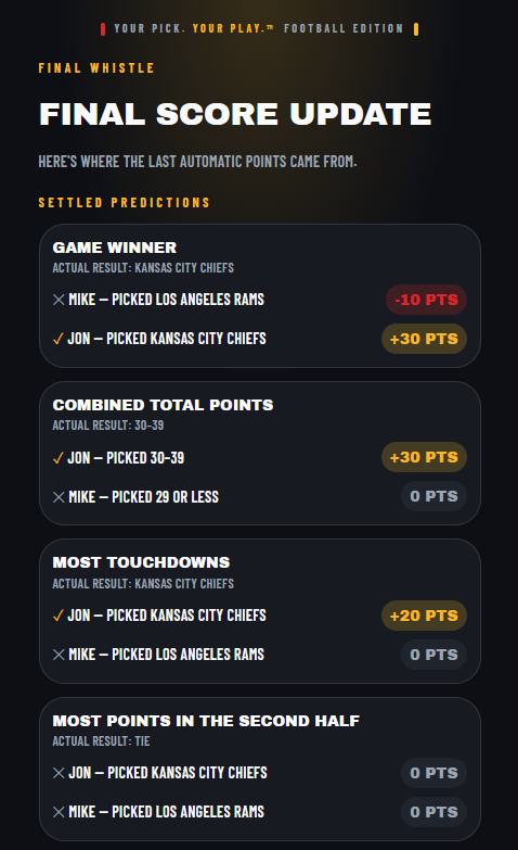 Final Score Update showing points earned