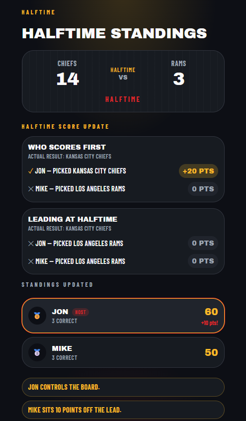 Actual game screen: Halftime standings